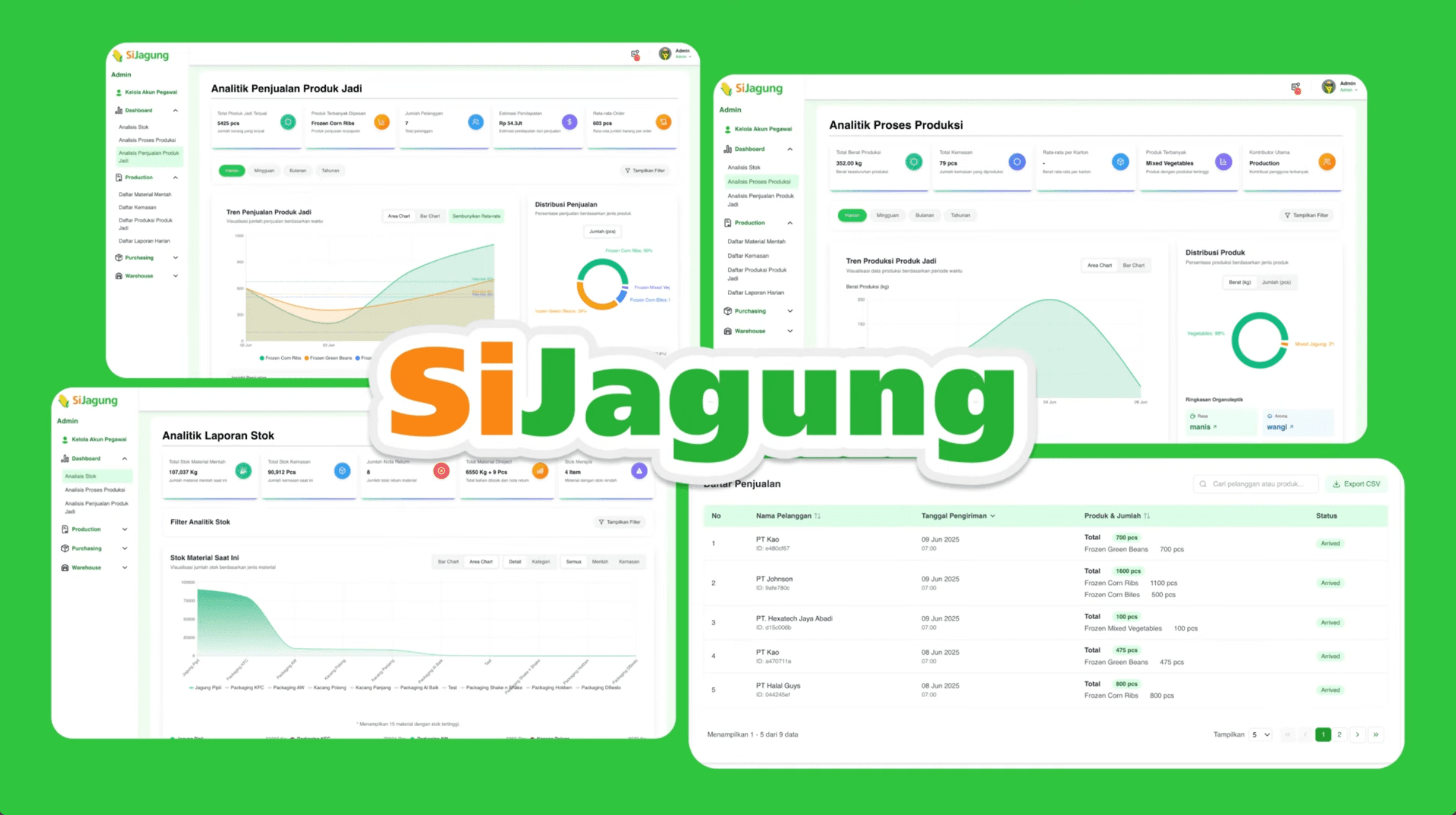 SIJagung — project screenshot